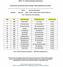 Load image into Gallery viewer, Birds N Blooms Sampler- Spring And Summer Cross Stitch Pattern- INSTANT Download - Kanikis