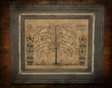 Load image into Gallery viewer, Birds N Blooms Sampler- Spring And Summer Cross Stitch Pattern- Mailed Version - Kanikis