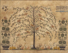 Load image into Gallery viewer, Birds N Blooms Sampler- Spring And Summer Cross Stitch Pattern- Mailed Version - Kanikis