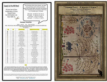Load image into Gallery viewer, Sampler Favorites- Cross Stitch Pattern- Mailed Version - Kanikis