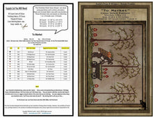 Load image into Gallery viewer, To Market- Cross Stitch Pattern- INSTANT DOWNLOAD - Kanikis
