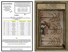 Load image into Gallery viewer, To Market- Cross Stitch Pattern- INSTANT DOWNLOAD - Kanikis