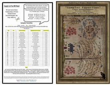 Load image into Gallery viewer, Sampler Favorites- Cross Stitch Pattern- INSTANT DOWNLOAD - Kanikis

